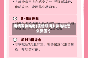 疫情发热咳嗽(疫情期间发热咳嗽怎么就医?)
