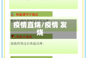 疫情直烧/疫情 发烧