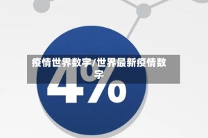 疫情世界数字/世界最新疫情数字