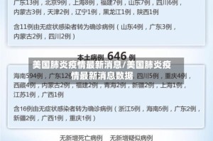 美国肺炎疫情最新消息/美国肺炎疫情最新消息数据