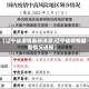 【辽宁省疫情最新消息,辽宁省疫情最新情况通报】