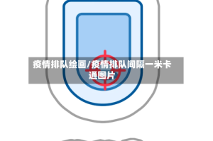 疫情排队绘画/疫情排队间隔一米卡通图片