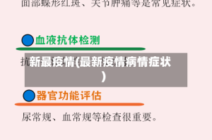 新最疫情(最新疫情病情症状)