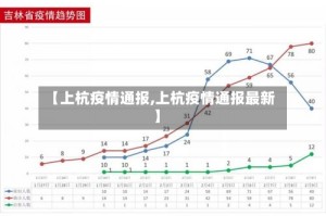 【上杭疫情通报,上杭疫情通报最新】