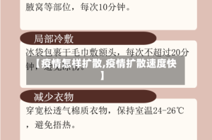 【疫情怎样扩散,疫情扩散速度快】