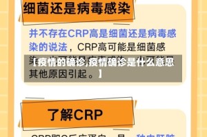 【疫情的确诊,疫情确诊是什么意思】