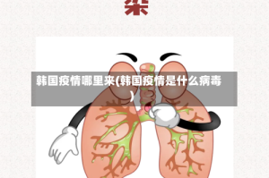 韩国疫情哪里来(韩国疫情是什么病毒)