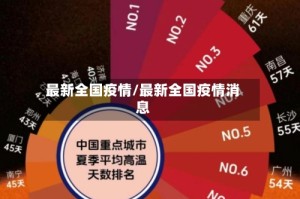 最新全国疫情/最新全国疫情消息