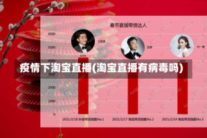 疫情下淘宝直播(淘宝直播有病毒吗)