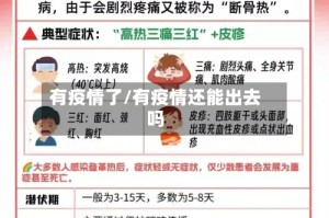 有疫情了/有疫情还能出去吗