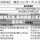 【泉州疫情风险,泉州疫情分布最新消息分布】
