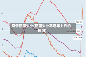 疫情德国失业(德国失业率逐年上升的原因)