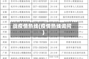 战疫情热线(疫情热线询问)