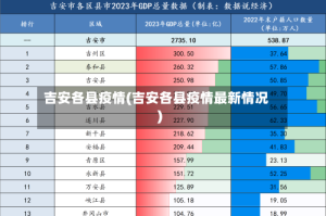 吉安各县疫情(吉安各县疫情最新情况)
