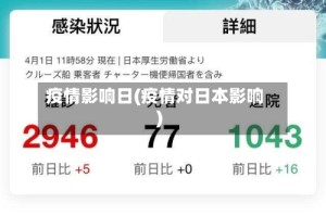 疫情影响日(疫情对日本影响)