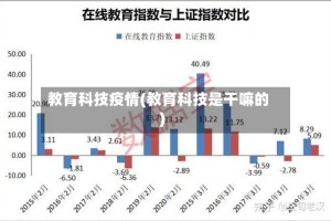 教育科技疫情(教育科技是干嘛的)
