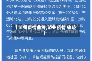 【泸州疫情曲线,泸州疫情 轨迹】