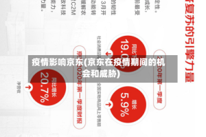 疫情影响京东(京东在疫情期间的机会和威胁)