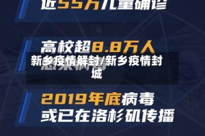 新乡疫情解封/新乡疫情封城