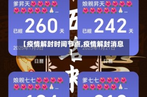 【疫情解封时间节点,疫情解封消息】