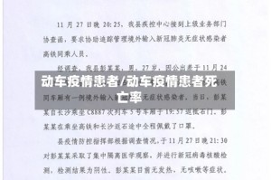 动车疫情患者/动车疫情患者死亡率
