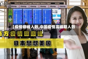 【疫情巅峰人数,中国疫情高峰期人数】
