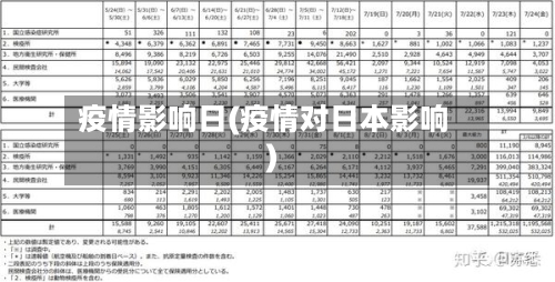 疫情影响日(疫情对日本影响)-第2张图片