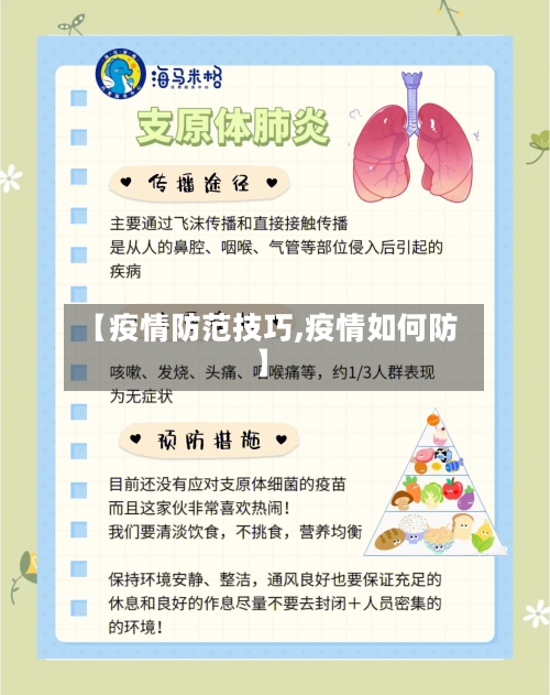 【疫情防范技巧,疫情如何防】-第1张图片