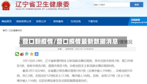 营口新疫情/营口疫情最新数据消息-第1张图片