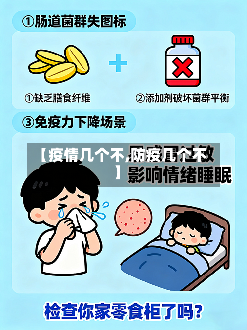 【疫情几个不,防疫几个不】-第1张图片