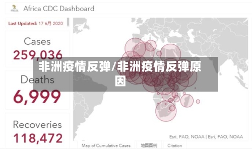 非洲疫情反弹/非洲疫情反弹原因-第1张图片