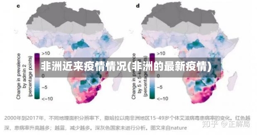 非洲近来疫情情况(非洲的最新疫情)-第1张图片