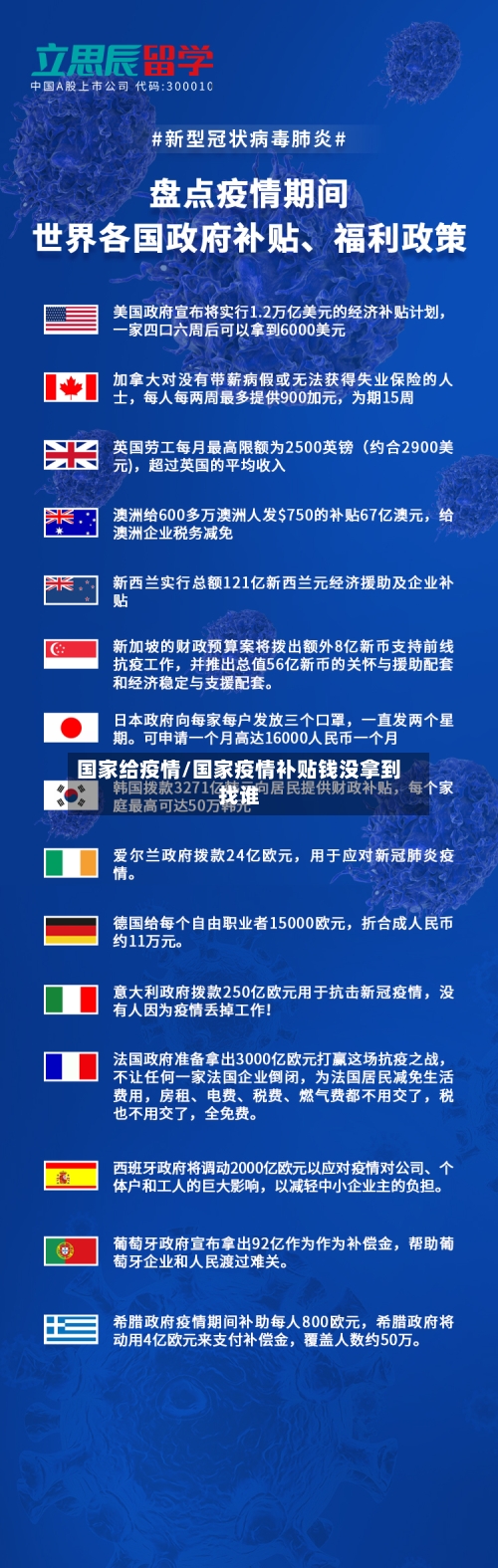 国家给疫情/国家疫情补贴钱没拿到找谁-第2张图片