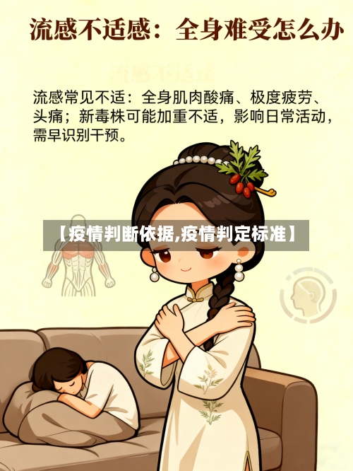 【疫情判断依据,疫情判定标准】-第1张图片