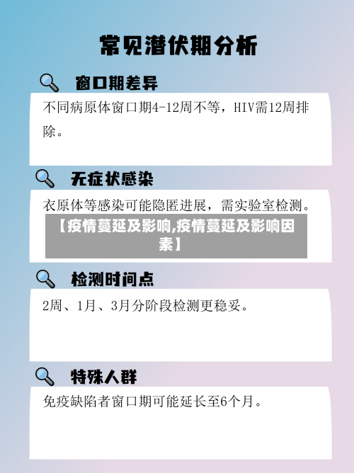 【疫情蔓延及影响,疫情蔓延及影响因素】-第1张图片