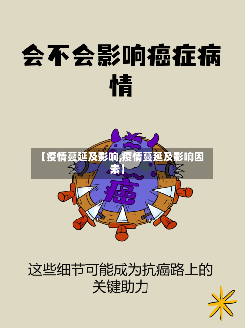 【疫情蔓延及影响,疫情蔓延及影响因素】-第3张图片