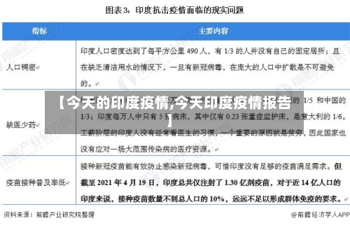 【今天的印度疫情,今天印度疫情报告】-第2张图片
