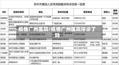疫情广州医院/疫情广州医院停诊了吗-第1张图片