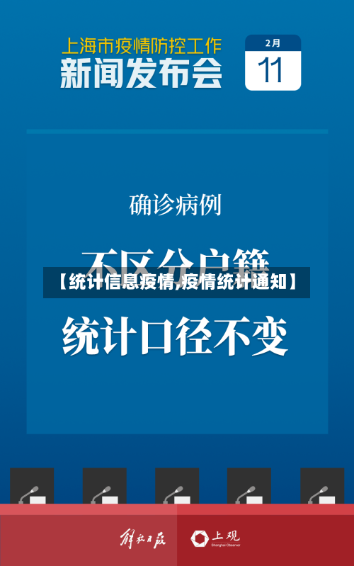 【统计信息疫情,疫情统计通知】-第2张图片