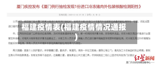 福建疫情表(福建疫情情况通报)-第1张图片