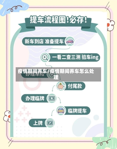 疫情期间养车/疫情期间养车怎么处理-第1张图片