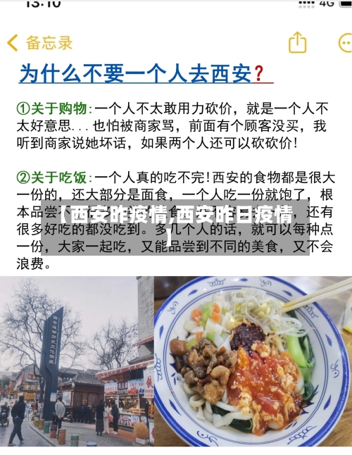 【西安昨疫情,西安昨日疫情】-第1张图片