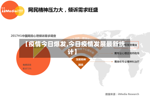 【疫情今日爆发,今日疫情发展最新统计】-第1张图片