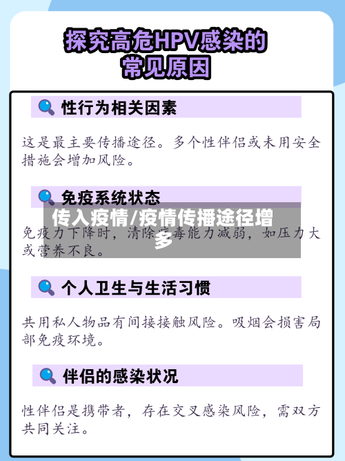 传入疫情/疫情传播途径增多-第2张图片