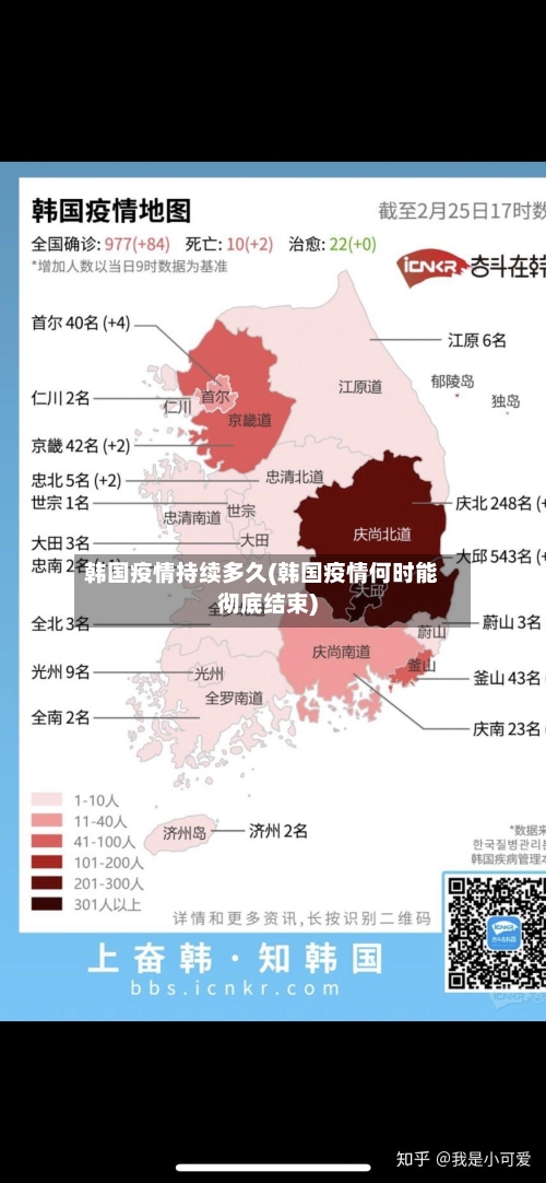 韩国疫情持续多久(韩国疫情何时能彻底结束)-第1张图片