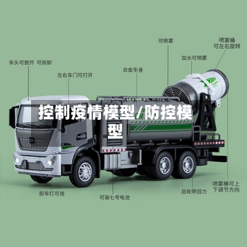 控制疫情模型/防控模型-第3张图片