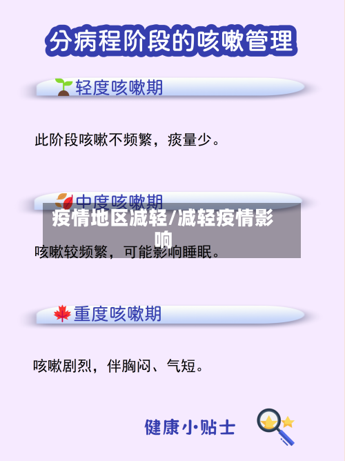 疫情地区减轻/减轻疫情影响-第1张图片