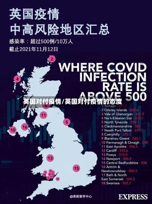 英国对付疫情/英国对付疫情的态度-第2张图片