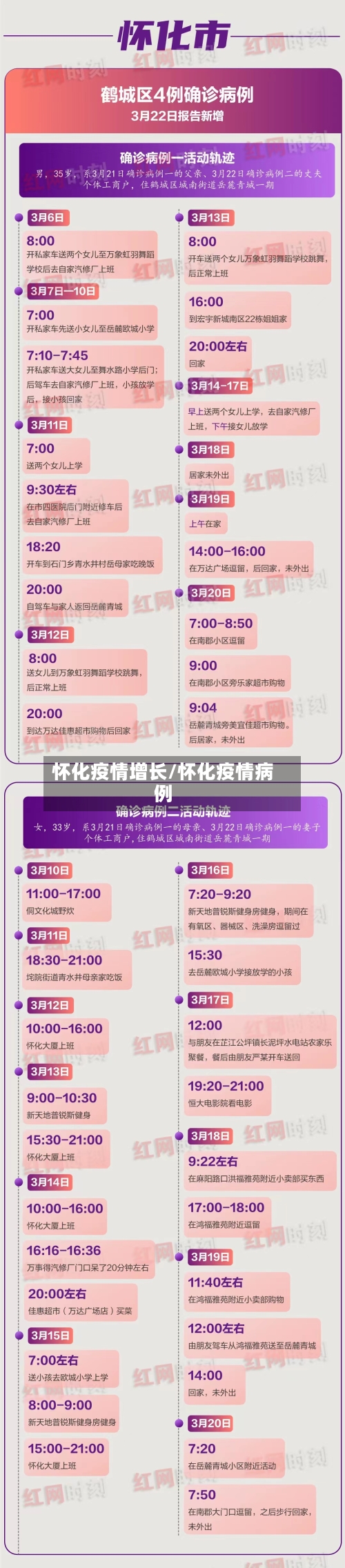 怀化疫情增长/怀化疫情病例-第3张图片