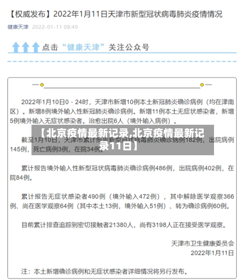【北京疫情最新记录,北京疫情最新记录11日】-第1张图片